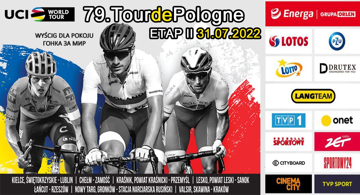 79. Tour de Pologne UCI World Tour w Powiecie Zamojskim - Etap II